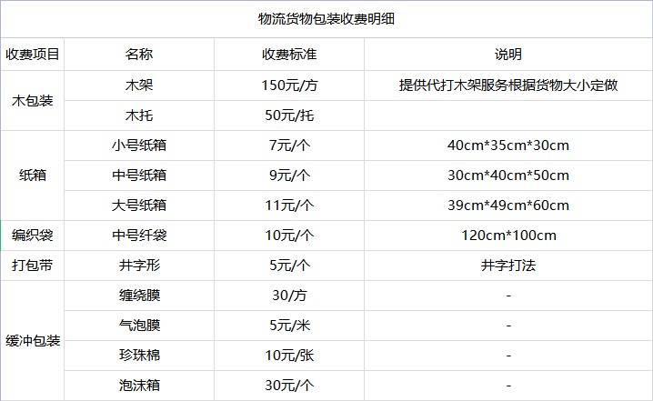 苏州到丽水货运公司