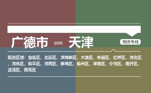 广德市到天津物流专线-广德市到天津货运公司