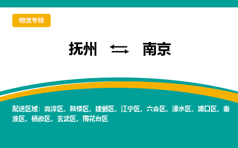 抚州到南京物流专线-抚州到南京物流公司-抚州到南京货运专线 抚州到南京物流专线-抚州到南京物流公司-抚州到南京货运专线
