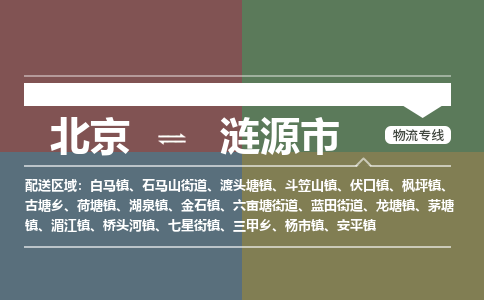 北京到涟源市物流公司专业的北京到涟源市物流专线