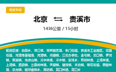 北京到贵溪市物流公司专业的北京到贵溪市物流专线