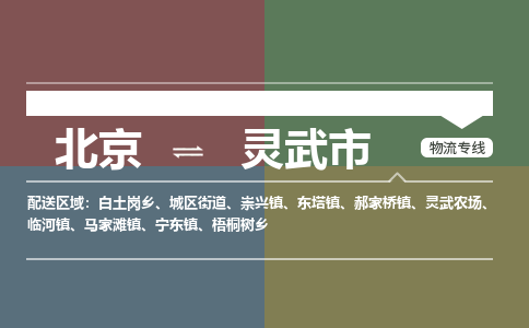 北京到灵武市物流公司专业的北京到灵武市物流专线