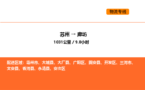 苏州到廊坊物流公司-苏州到廊坊货运专线-苏州到廊坊运输公司