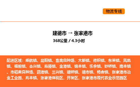建德到张家港市物流公司