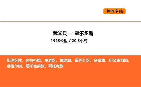 武义县到鄂尔多斯物流专线公司-掌握实时物流进度