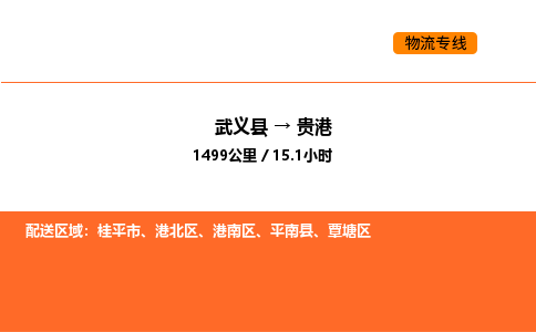 武义县到贵港物流专线公司-掌握实时物流进度