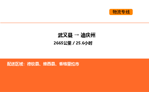 武义县到迪庆州物流专线公司-掌握实时物流进度