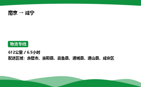 南京到咸宁物流专线-南京到咸宁物流公司-安全运输，万无一失