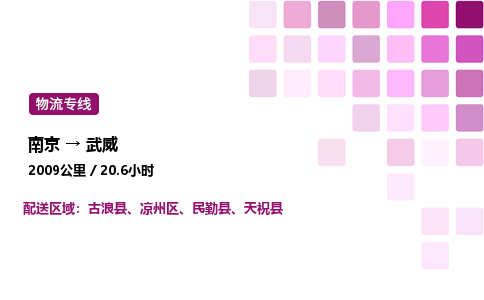 南京到武威危险品物流专线，南京到武威物流公司-专业物流，服务到家
