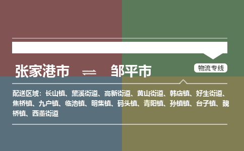 ​张家港市到邹平市物流专线_张家港市到邹平市物流公司_张家港市至邹平市货运公司