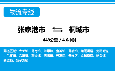 ​张家港市到桐城市物流公司-​张家港市发到桐城市货运-​张家港市至桐城市物流专线