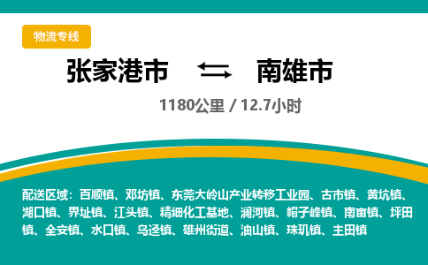 ​张家港市到南雄市货运专线_张家港市到南雄市物流公司