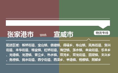​张家港市到宣威市物流公司-​张家港市到宣威市物流专线-张家港市到宣威市运输专线