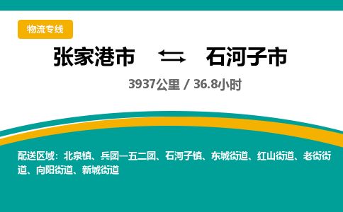 专线直达-​张家港市到石河子市物流公司