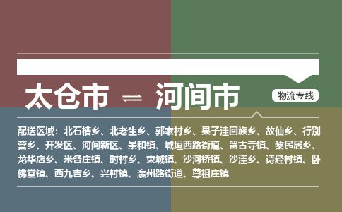 ​太仓市到河间市货运专线_太仓市到河间市物流公司