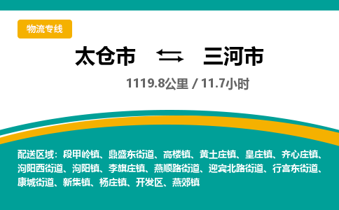 专线直达-​太仓市到三河市物流公司