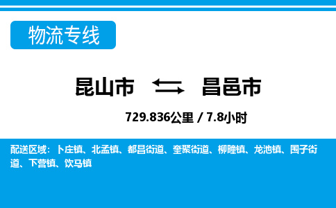 ​昆山市直达到昌邑市物流公司-​昆山市到昌邑市整车零担物流专线