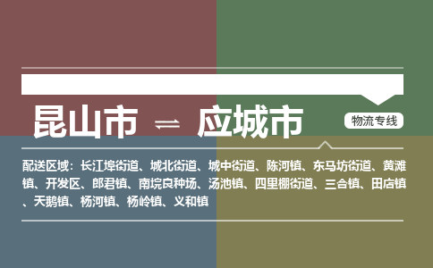 专线直达-​昆山市到应城市物流公司