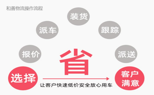 常州到和龙市物流公司_常州到和龙市货运_常州到和龙市物流专线